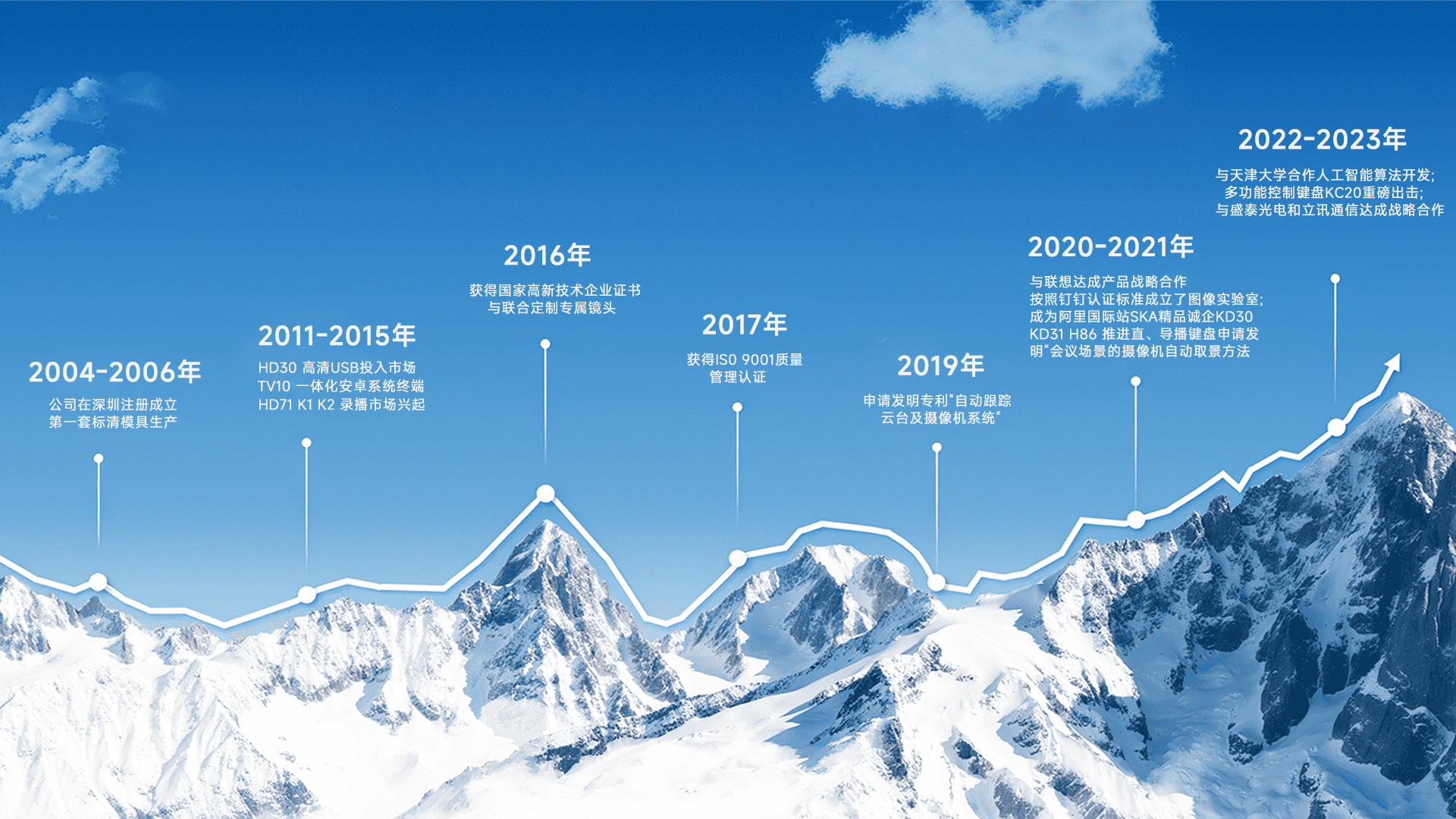 693a770451cf7.png 公司宣傳圖片-壓縮后.png